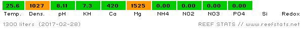 Nouveau projet - Igua2620 V2 - 1300 L - Page 9 148504bd5b5edce356c7ded12d34cbcbu971a1003